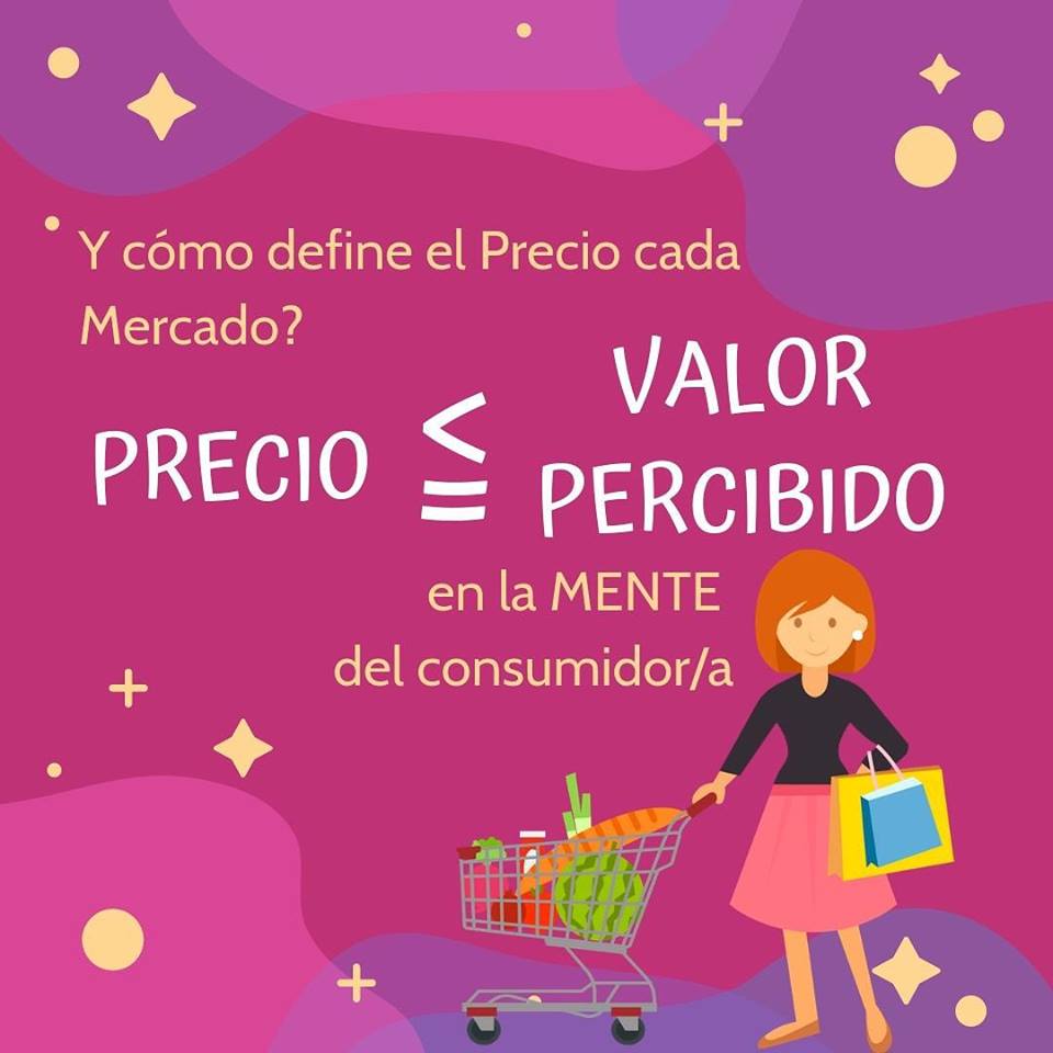 como poner precios a mis productos o servicios